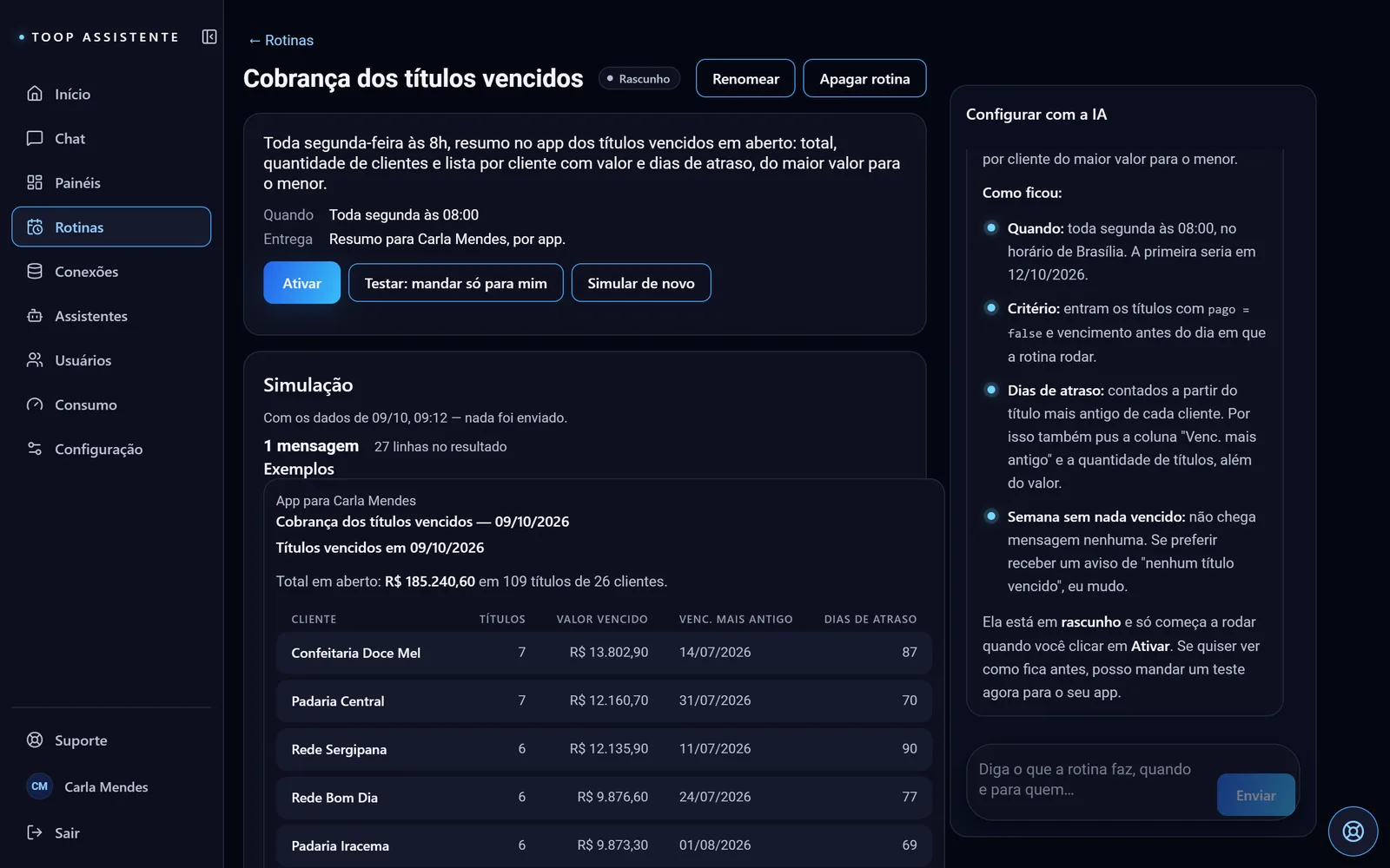 Rotina de cobrança dos títulos vencidos configurada pela IA, com a simulação da mensagem e a lista de clientes em atraso.